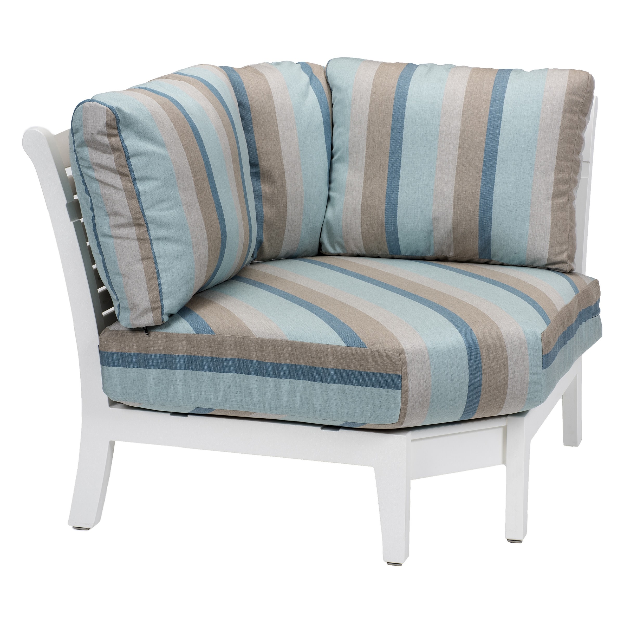 Back View Classic Terrace Sectional