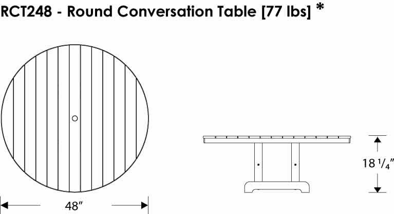 POLYWOOD® 5 Piece Conversation Set
