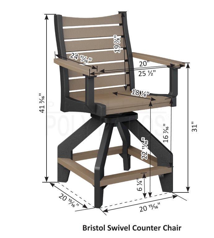Dimensions