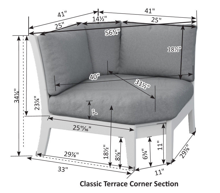 Dimensions