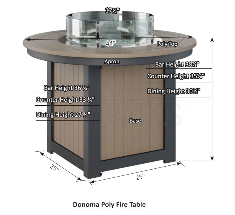 Dimensions