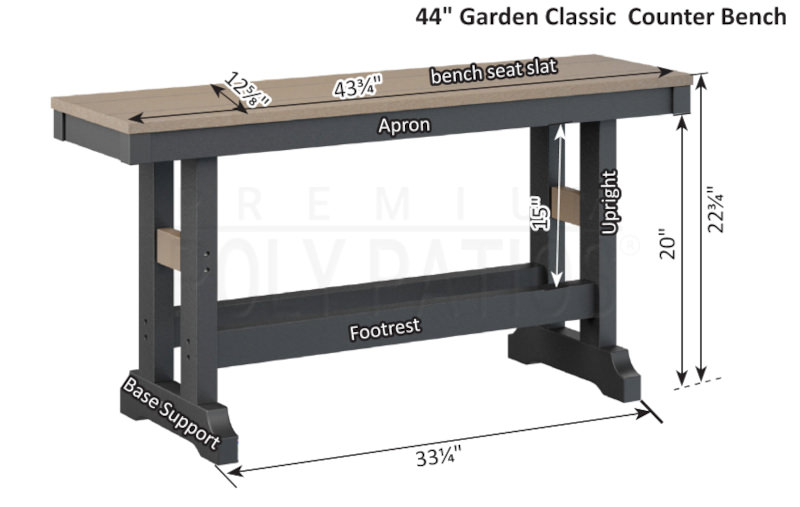 Dimensions