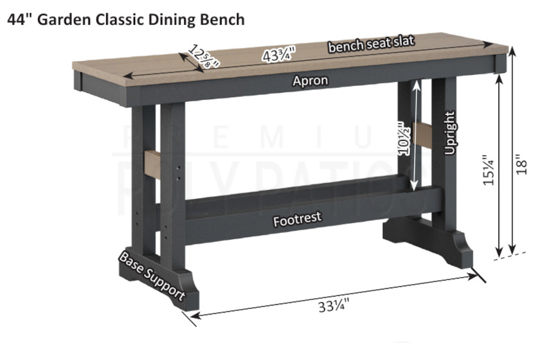 Dimensions