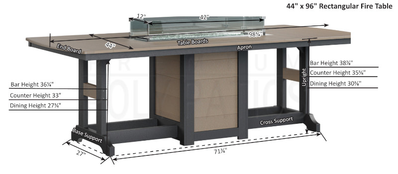 Dimensions