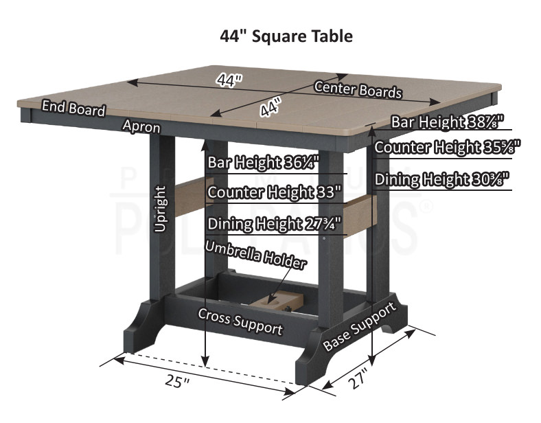 Dimensions