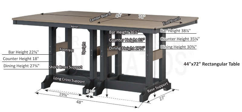 Dimensions