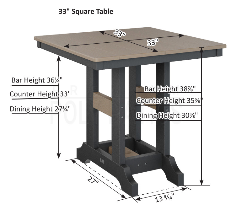 Dimensions