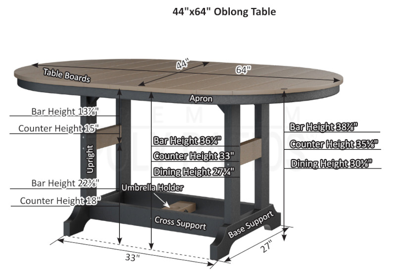 Dimensions