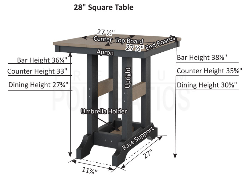 Dimensions