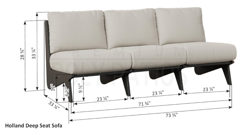 Dimensions